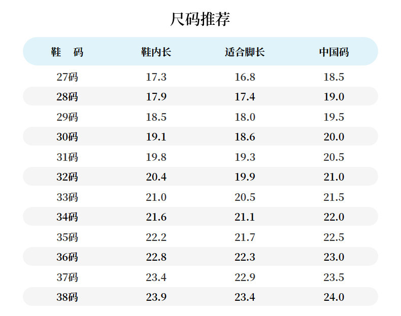 富罗迷女童凉鞋儿童凉夏鞋2026夏季新款软底运动宝宝女孩款公主鞋 — 8