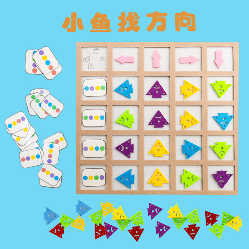 Kindergarten Regional Cornerability MaterialPlay Toys for small classes of middle class middle class American Industrial District Mathematical District Yizhi Toys