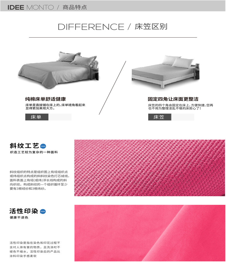 Eddie Monto cotton đơn giản màu giường bộ giường đơn cotton đôi giường đệm bìa bảo vệ che bụi - Trang bị Covers Ga phủ giường Everon