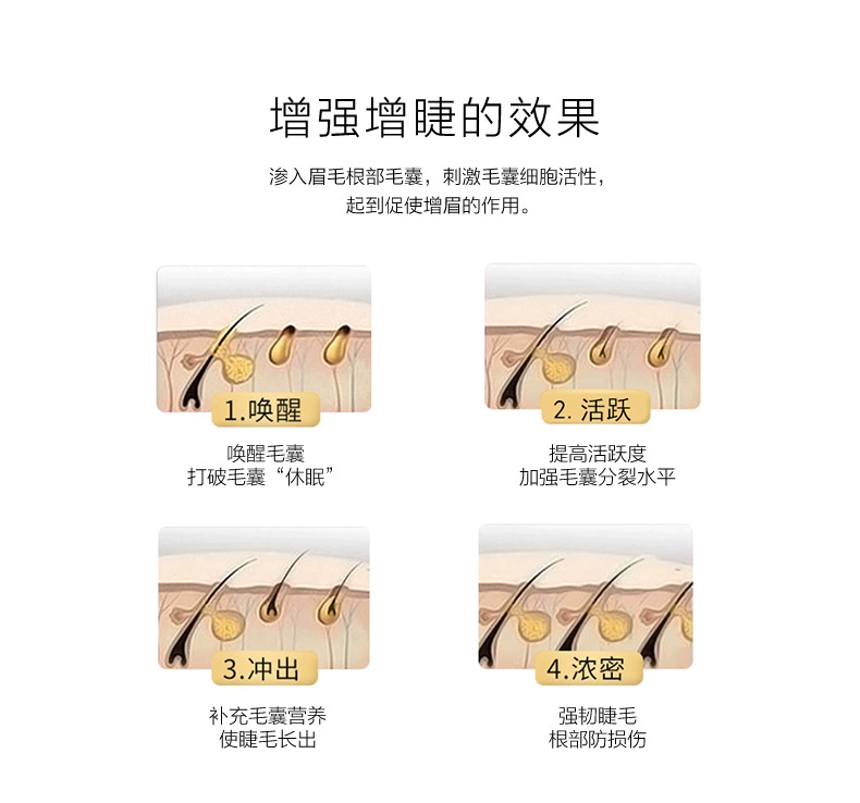 Tân Cương Ottoman Lông mi Tăng trưởng Giải pháp tăng trưởng thực vật lỏng Nuôi dưỡng Uzma Grass Slim Curling Mascara mascara 2 đầu
