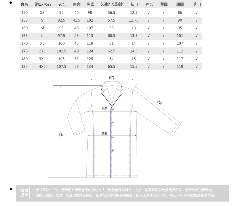 Tenue médicale - Ref 1916533 Image 13