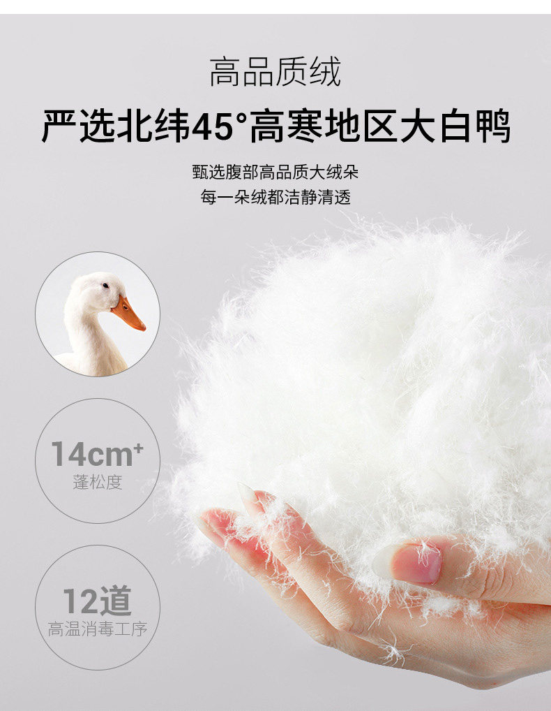 高梵 儿童 貂毛大领 90白鸭绒羽绒服 图6