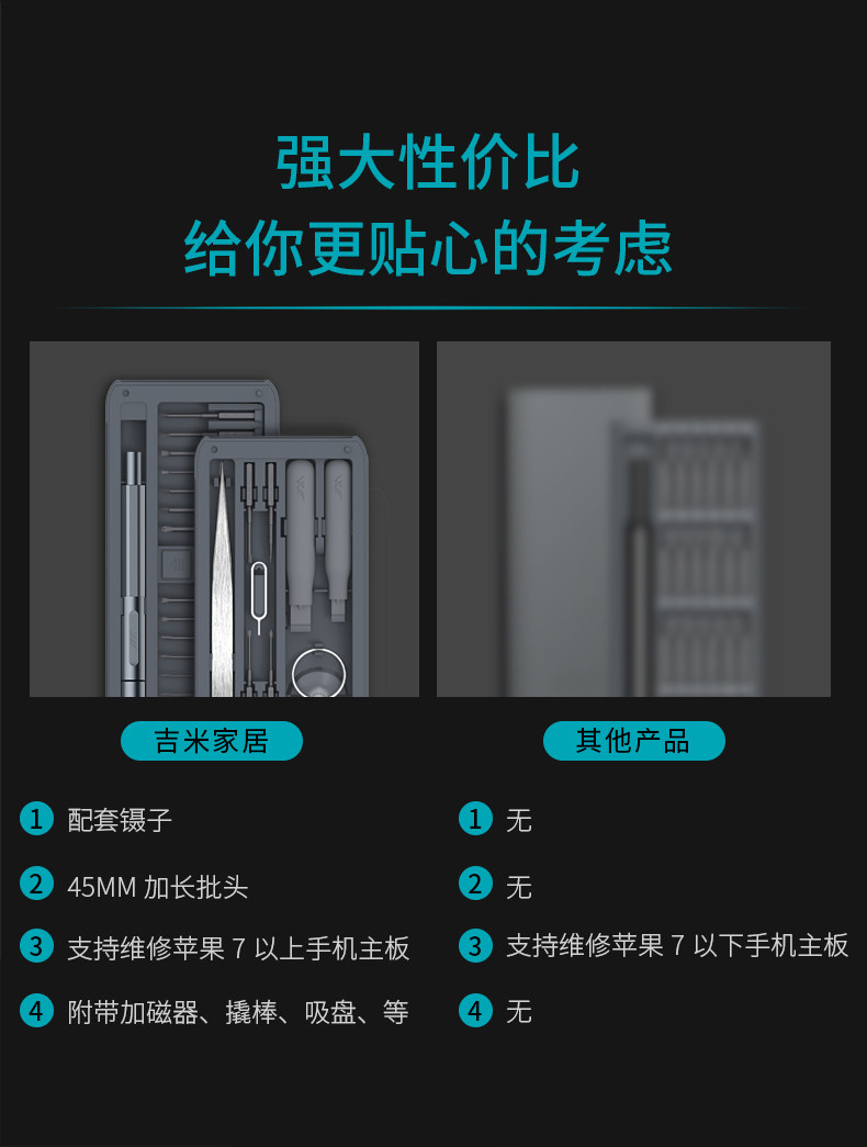 吉米家居 手机电脑精密仪器螺丝刀套装 图4