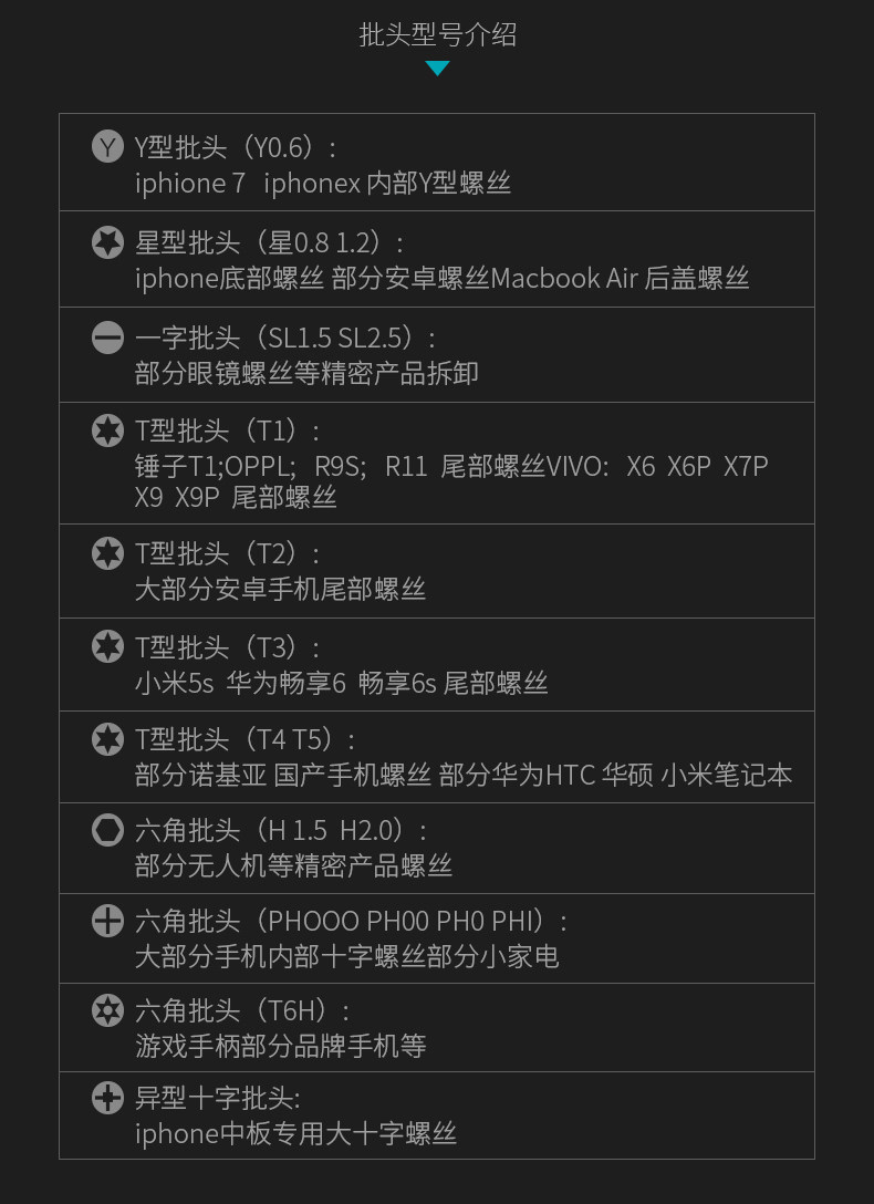 吉米家居 手机电脑精密仪器螺丝刀套装 图23