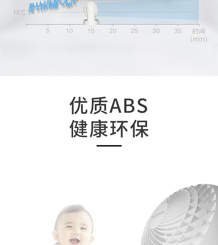 Alice mini quạt không khí lưu thông nhà cực kỳ yên tĩnh tiết kiệm điện máy tính để bàn quạt thông gió - Quạt điện