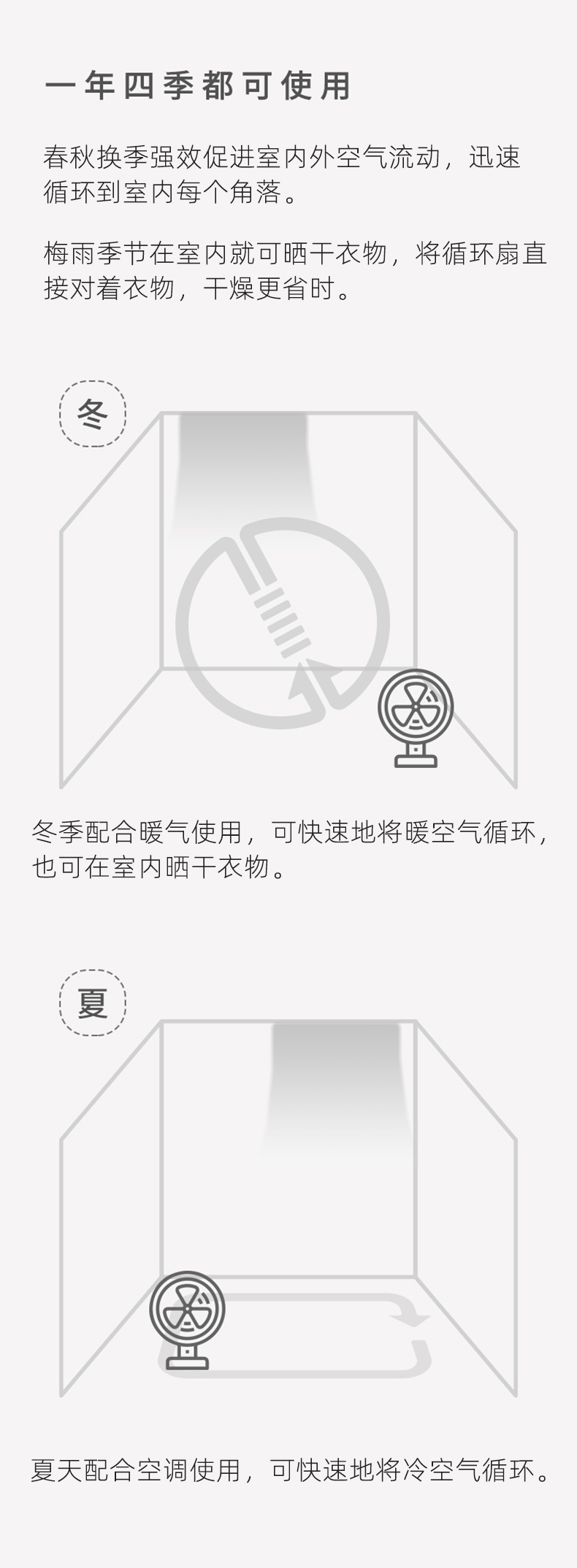 日本爱丽思丝 家用静音台式空气对流循环扇 图9