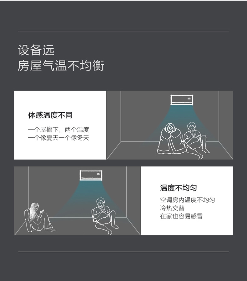 日本爱丽思丝 家用静音台式空气对流循环扇 图7