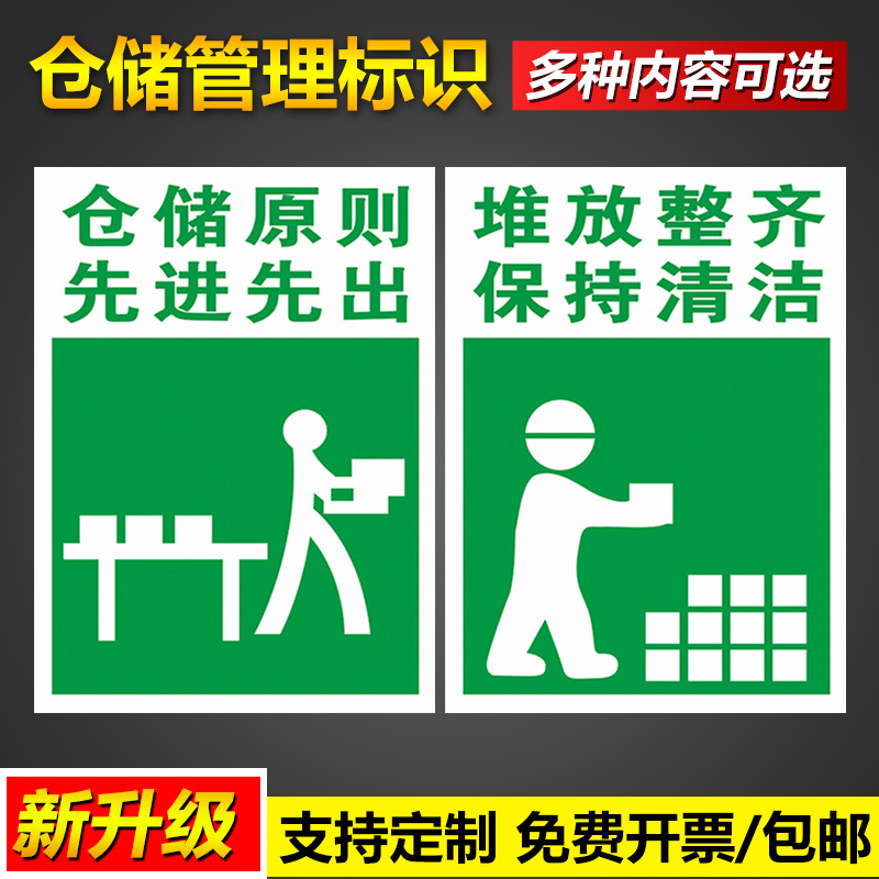 Storage Management Signs: Stack Items Neatly, Keep Them Clean, Cherish Materials, Avoid Waste, Strictly Inventory Control, Ensure Inventory and Accounts Match, Pay Attention to Sun Protection and Moisture Prevention, Reasonable Planning, Clear Identification, Warning Signs