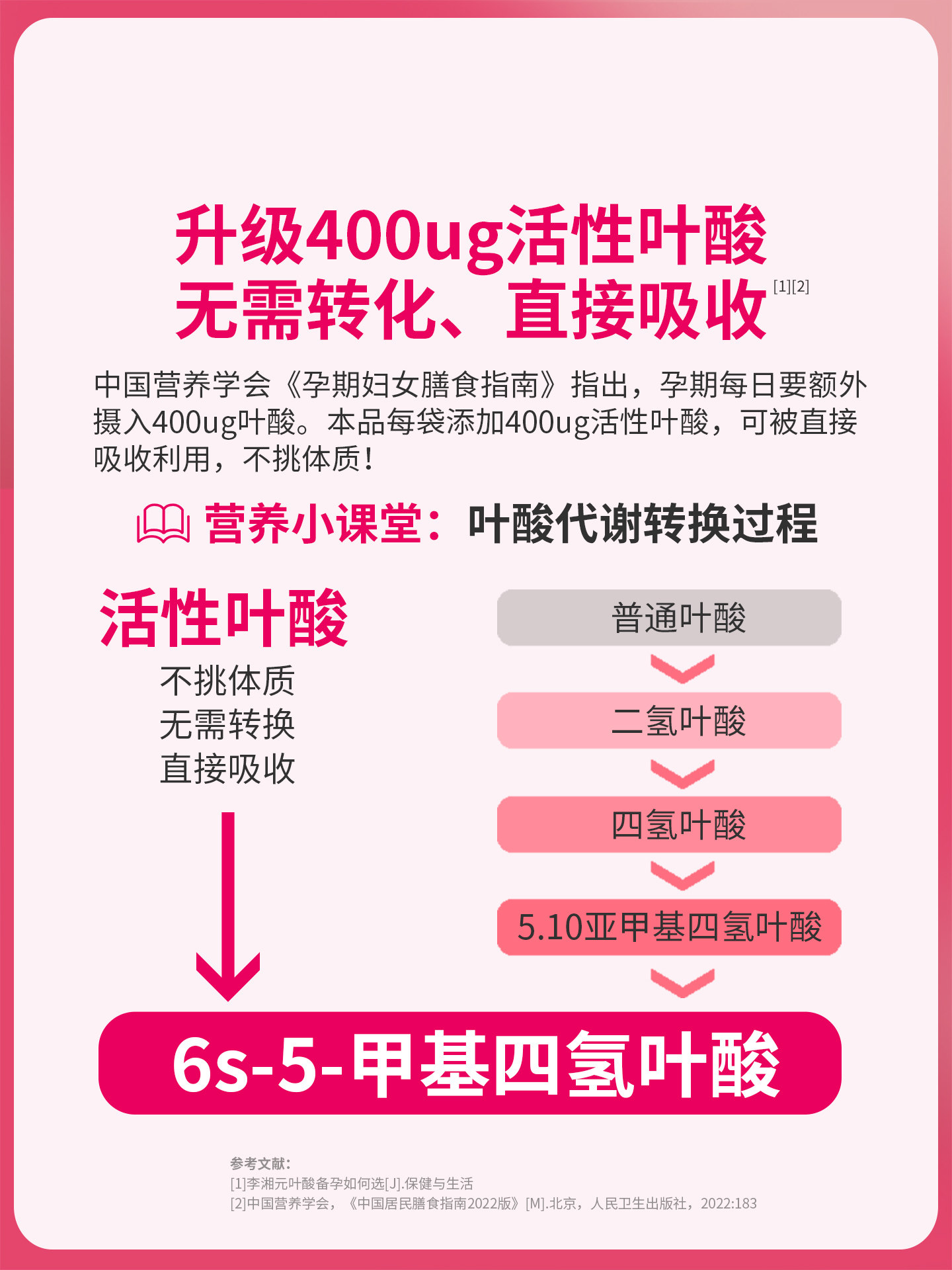 Gaojixing Pregnant Women's Active Folic Acid Complex Vitamin Pregnancy Nutrition Pack for the Entire Pregnancy, Lactation Period, and Postpartum Period