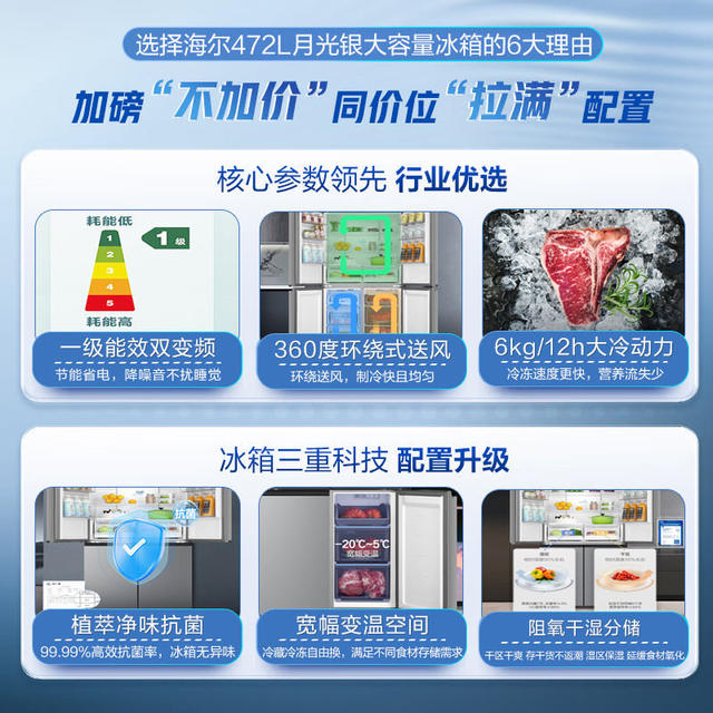 Haier Bcd-472Wghtdedsku1 Air-Cooled First-Class Inverter Side-By-Side Odor-Removing Refrigerator