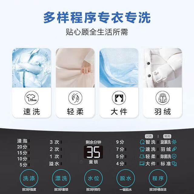 Haier EB120B35Mate3 fully automatic 12kg large capacity direct drive variable frequency washing machine