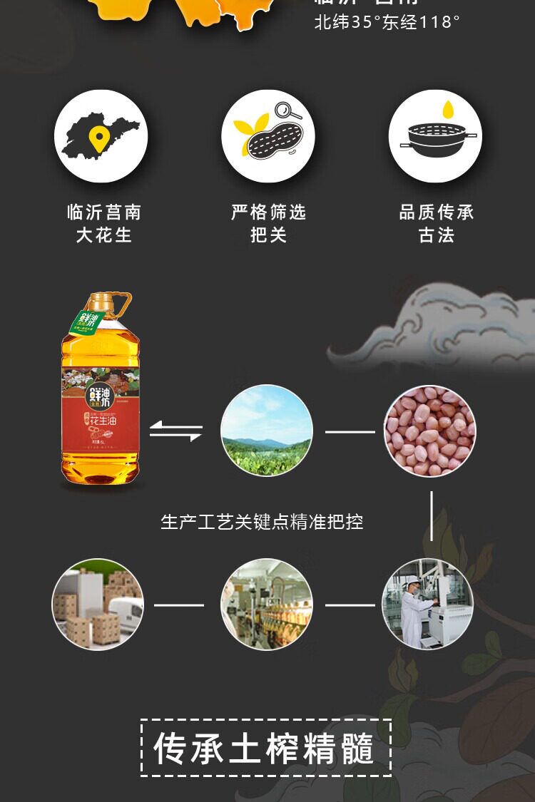 安享好物 安享A级花生油-金胜鲜油坊花生油 国标