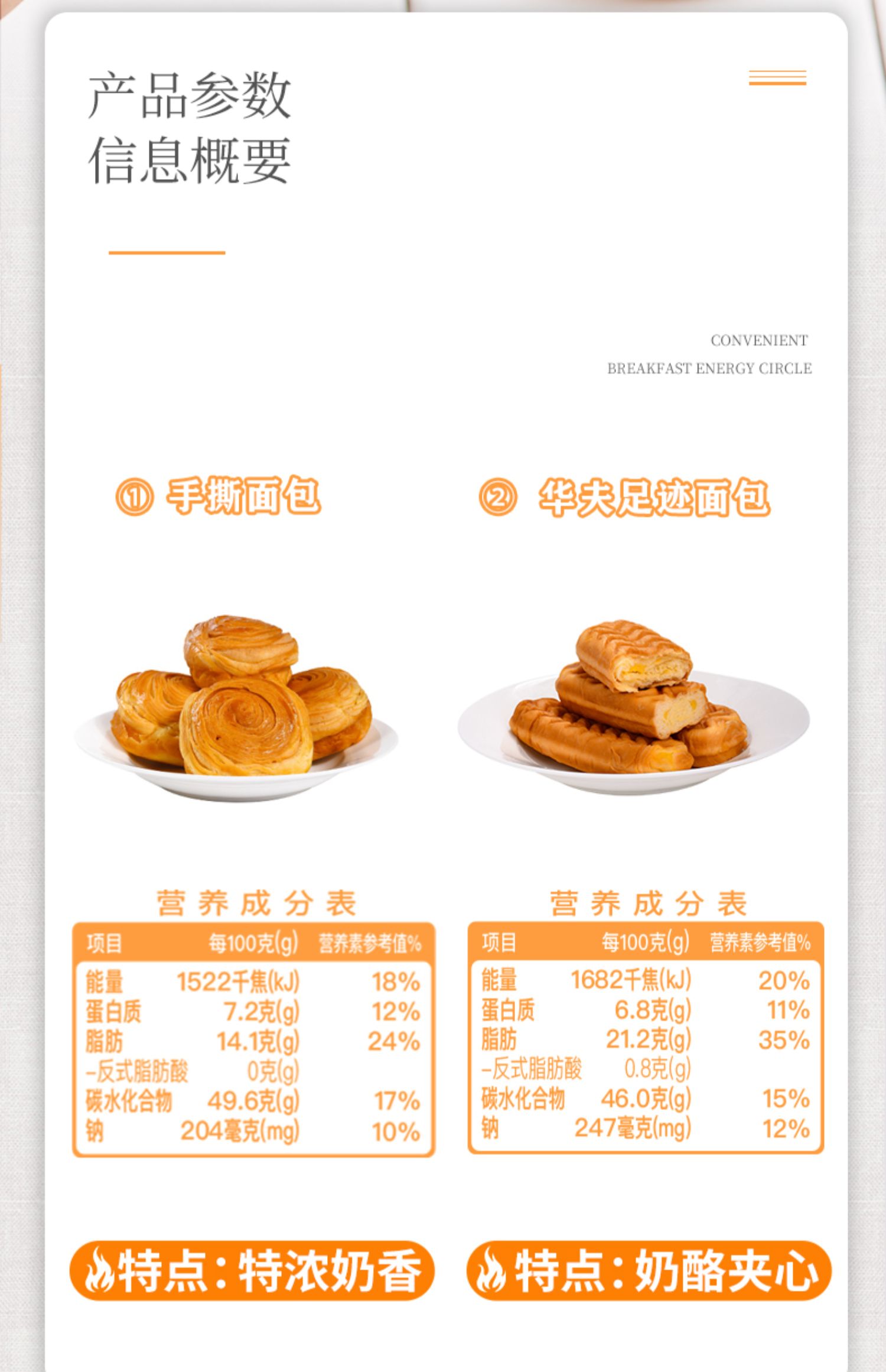 【拍两件】焙小七奶香手撕面包2斤