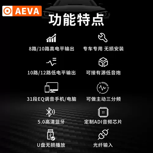 AIYE/AEVA Multi -Channel Audio процессор DSP