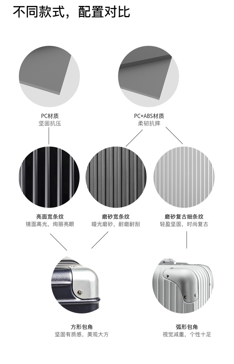 淘宝心选 铝框拉杆箱 20寸 拜耳PC材质 图3
