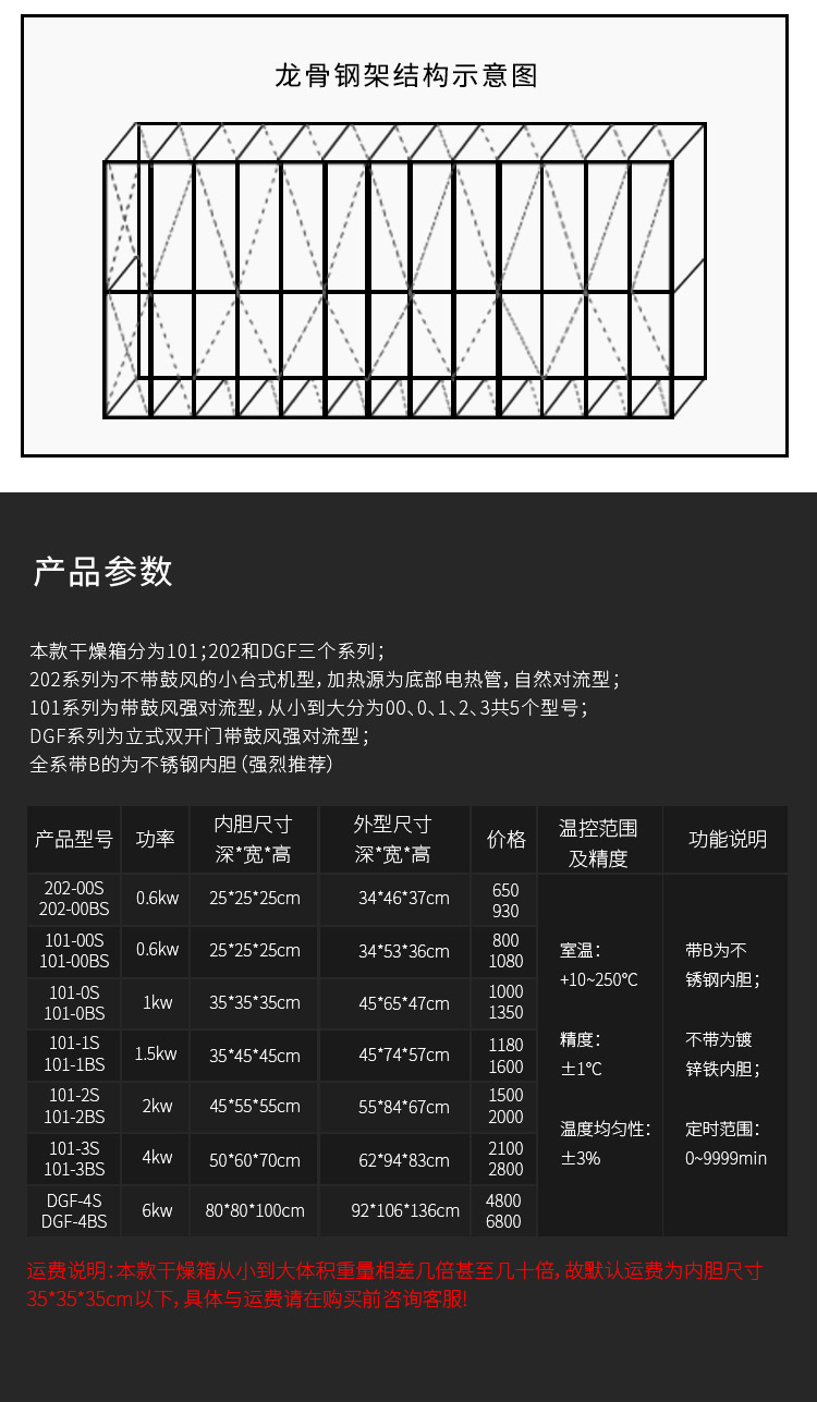 工业烤箱_烘箱干燥箱鼓风工业烤箱烘干箱