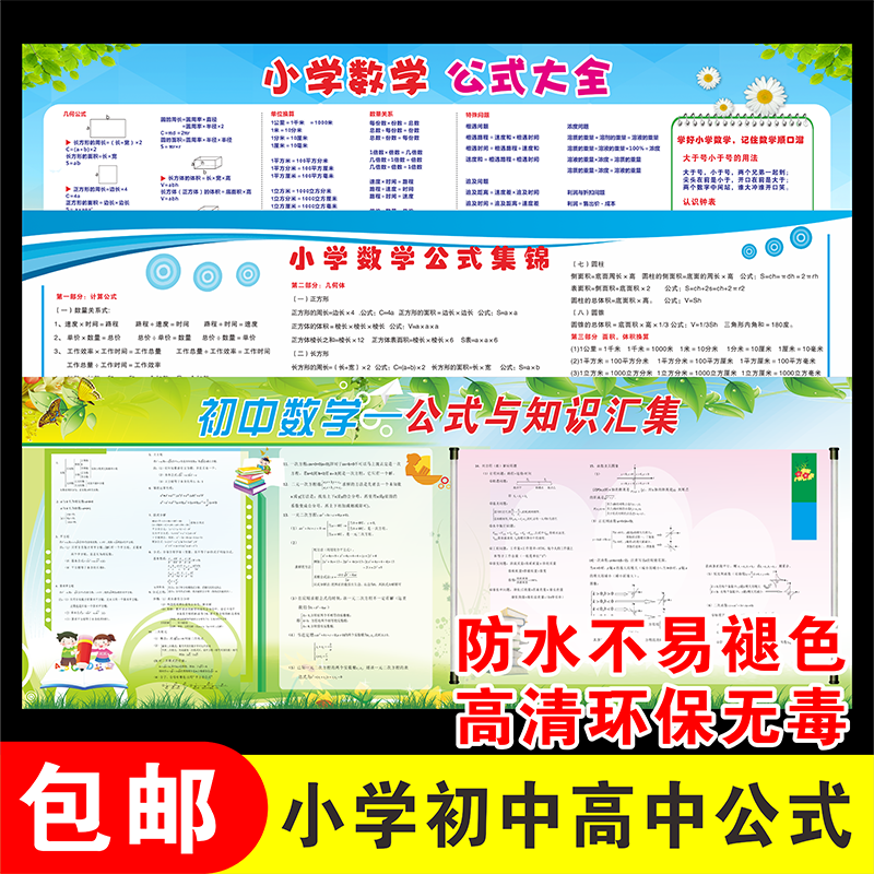 Primary school high school mathematical formula large graphical physical theorem unit conversion wall sticker knowledge