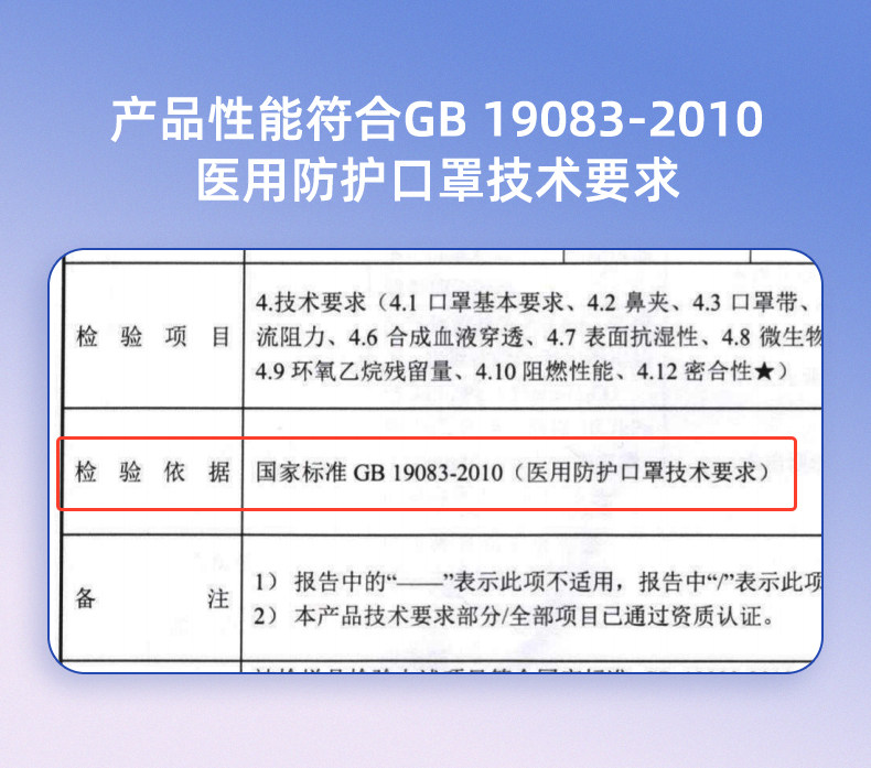 掌护 N95医用防护口罩 30个独立包装 天猫优惠券折后￥39.9包邮（￥59.9-20）
