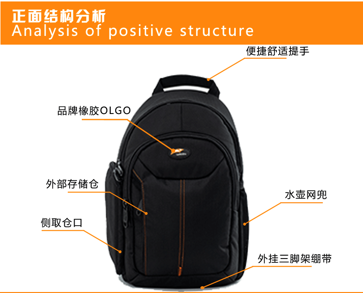 Safford chuyên nghiệp máy ảnh DSLR túi đeo vai sling Túi xách micro micro túi đơn chụp ảnh ba lô nhanh tay súng - Phụ kiện máy ảnh kỹ thuật số túi đeo máy ảnh