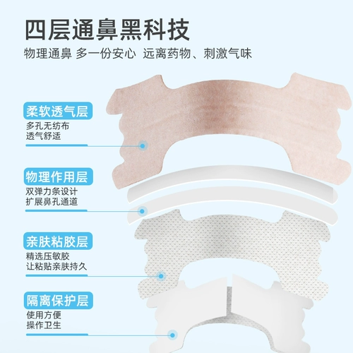 振德 通气 儿童 大人 过敏性 鼻炎 感冒 贴鼻塞 鼻子 不 通 宝宝 止鼾 专用
