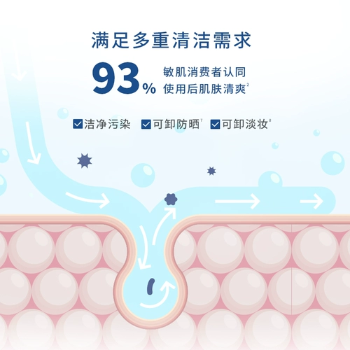 Прозрачный увлажняющий питательный крем содержит никотиновую кислоту, 10г, 24 года, 1 мес.