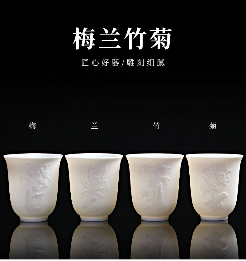 Anaglyph dehua white porcelain kung fu tea cups personal special tea master cup single CPU suet jade heart sutra cup cup