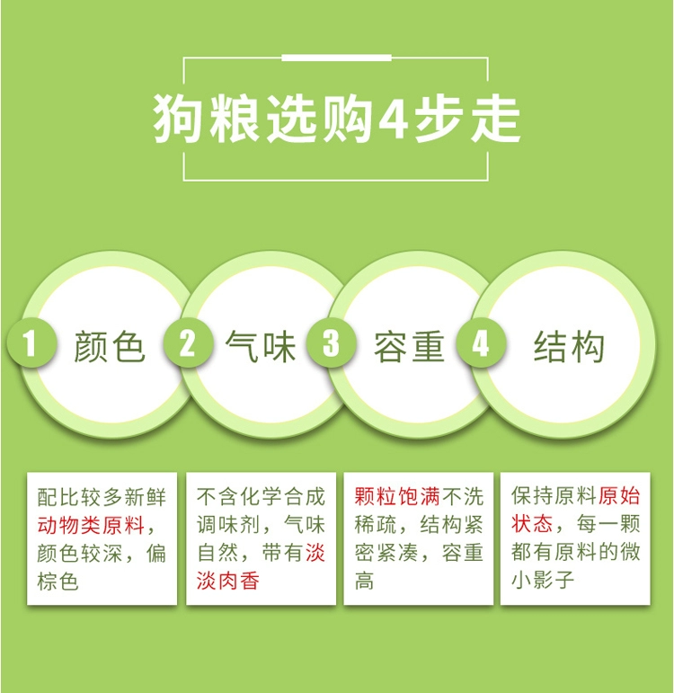 Hương vị tốt thức ăn cho chó Hương vị tốt thức ăn cho chó hương vị thịt bò trưởng thành thức ăn cho chó thức ăn chủ yếu giống chó 10kg so với Reginorui cám royal canin