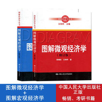 Spot genuine) Illustrated Economics Illustrated Microeconomics Revised Illustrated Macroeconomics Revised Wang Ze Ke Xu Xianxiang set 2 books for postgraduate entrance examination published by Renmin University of China