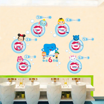 Hand washing six steps cartoon reminder waterproof self-dip paste kindergarten wash room correct brushing brush brush diagram sticker
