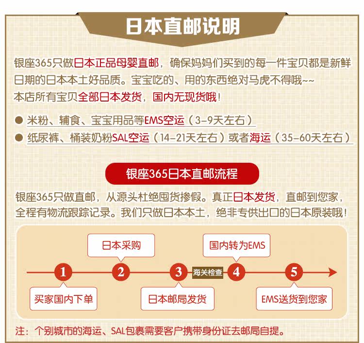 怎么购买日本直邮的药品