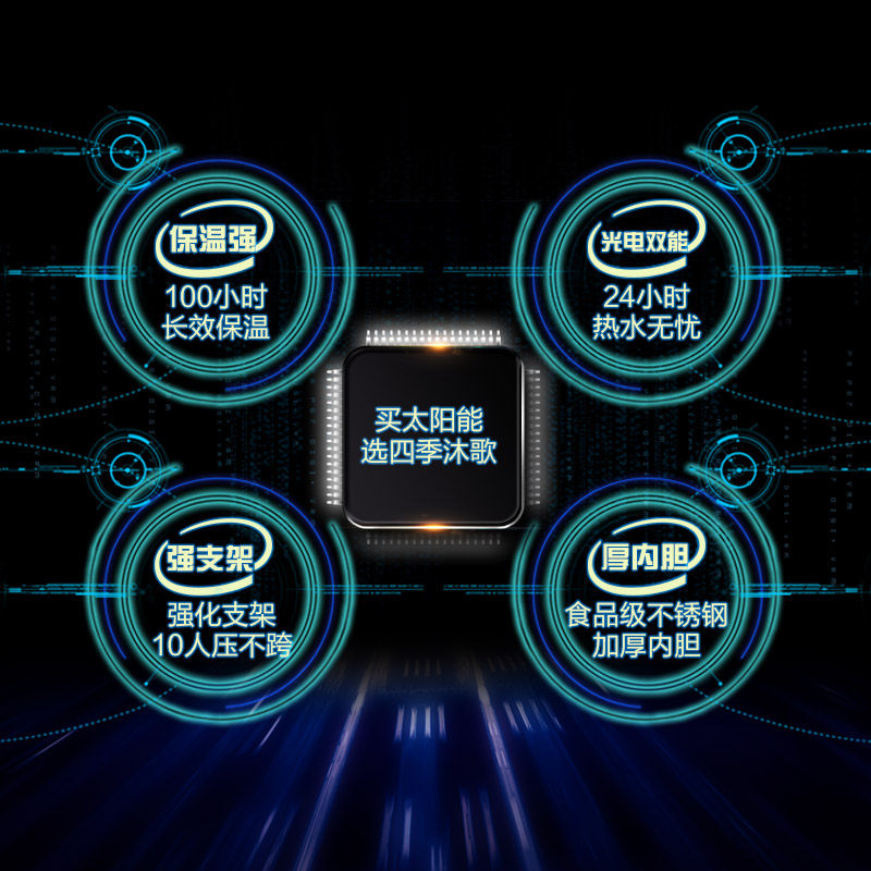 �ļ����̫������ˮ��Q-B-J-1-*/*