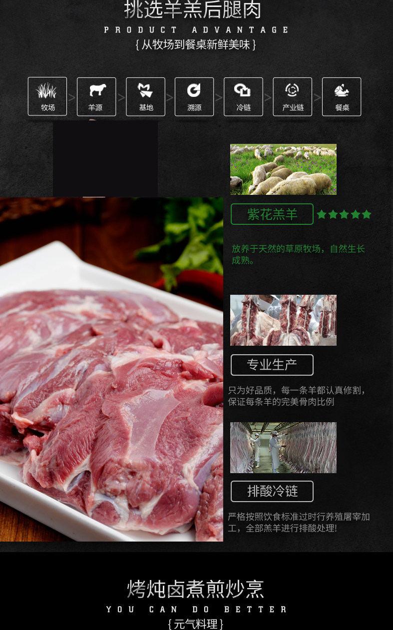 三同优品 大材地 紫花羔羊去骨羊腿肉 3斤 图2