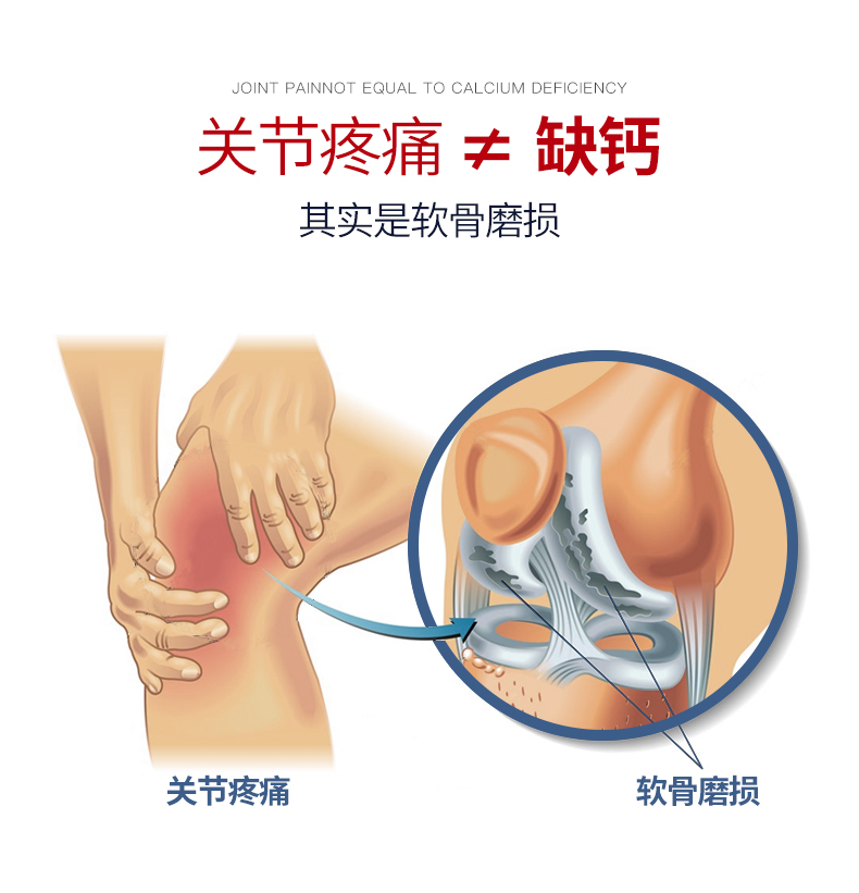 美国进口 OSTEO 3倍强效氨糖软骨素 80粒*2瓶 修复关节问题 图8