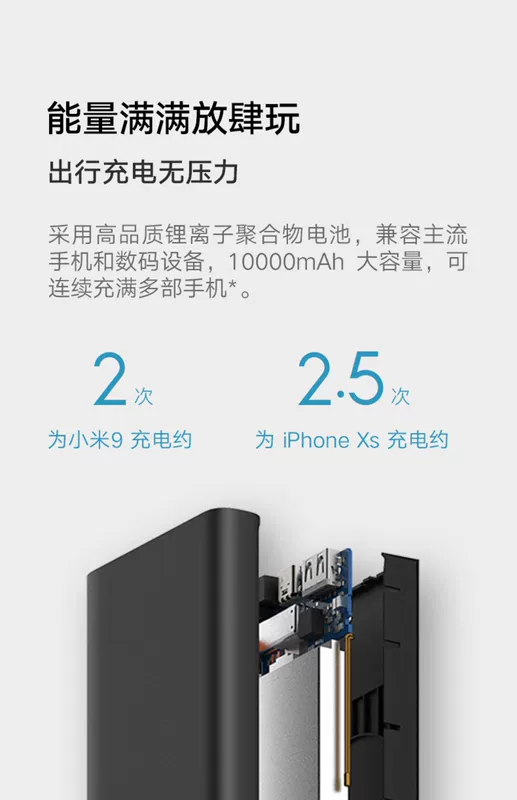 Ngân hàng điện không dây Mi 10000mAh Phiên bản thanh niên siêu mỏng Di động Công suất lớn Ngân hàng điện kim loại nhỏ - Ngân hàng điện thoại di động