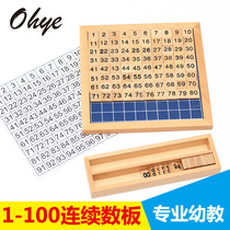 Montessori mathematics Montessori teaching aids 1-100 number continuous board 3-6 years old early education puzzle international edition one hundred boards