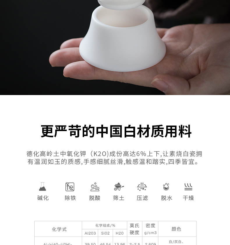 Become precious little suet jade porcelain ceramic filter pinhole) tea tea filter manually kung fu tea tea taking