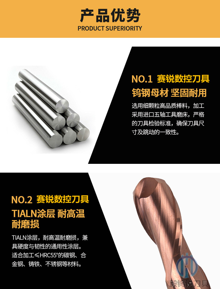 Vonfram dao cắt thép 55 độ dao phay góc thập phân hợp kim dao R1,45 r0.8R1.2r1.9 công cụ cắt CNC tráng - Dụng cụ cắt mũi khoan nhôm