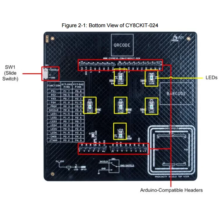 CY8CKIT-024 набор разработки сенсорного датчика Customize Capsense платформа Arduino