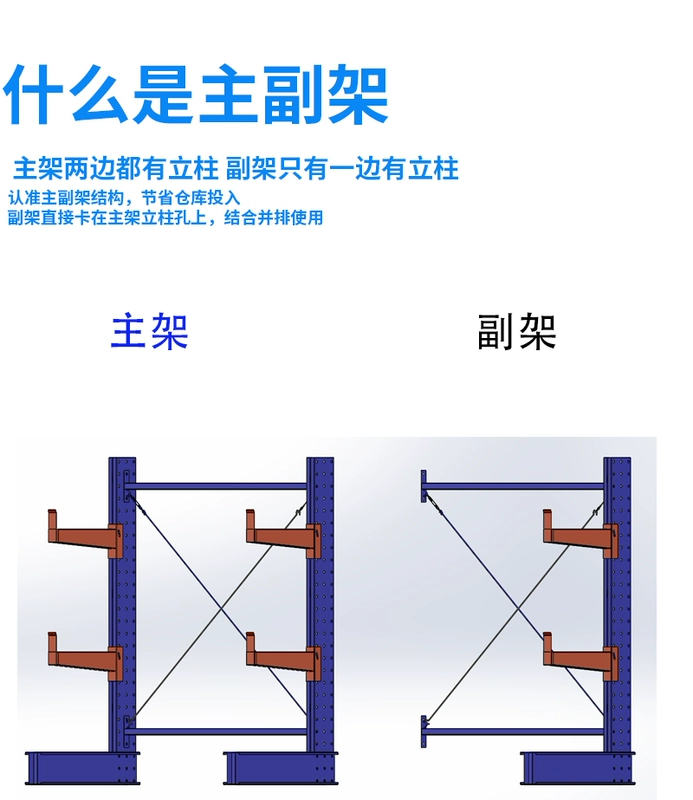 Hồ sơ kho hàng đơn và đôi đúc kệ lưu trữ gác xép nặng kệ thép nền nhà máy tùy chỉnh đúc hẫng - Kệ / Tủ trưng bày