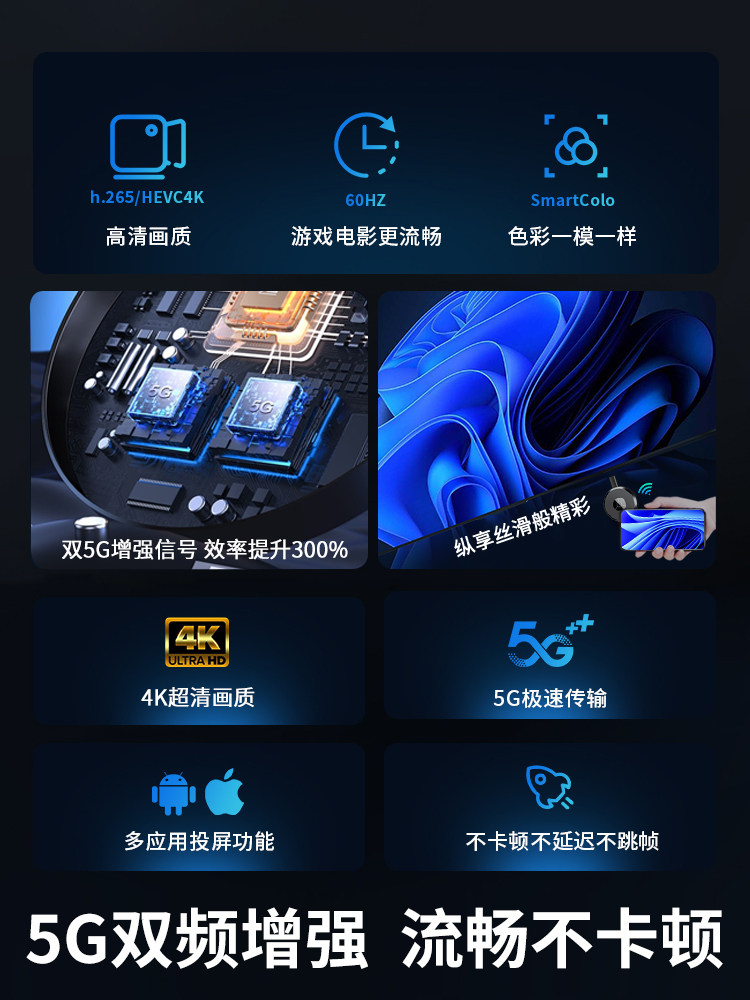 Wireless Screen Projector Connects Mobile Phone to Tv, Same-Screen Display Device, HDMI Converter, Computer Projector Transmission