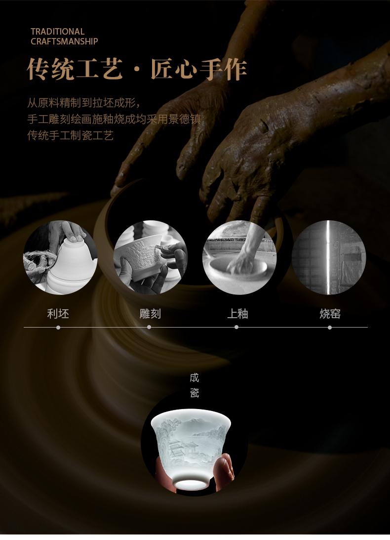 Yu ware jingdezhen ceramic cups four famous towers sample tea cup jade mud kung fu tea tea set the master CPU