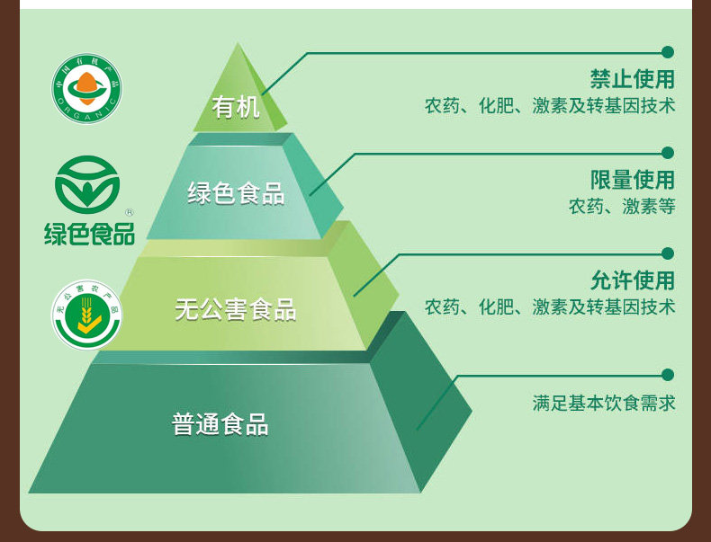 安享好物 安享A级小麦面粉-豫娃娃有机黑全麦粉 企标 