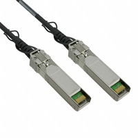 New Quanta SFF-8431 SFP Passive Cable DAC Series
