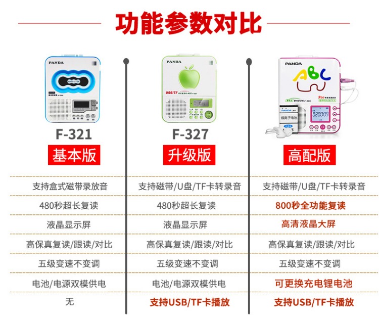 máy nghe nhạc kiêm tai nghe bluetooth Panda F321 băng ghi âm tiếng Anh lặp lại học sinh học sinh nhỏ dạy học sinh Walkman học sinh trung học cơ sở - Máy nghe nhạc mp3 máy nghe nhạc có bluetooth giá rẻ