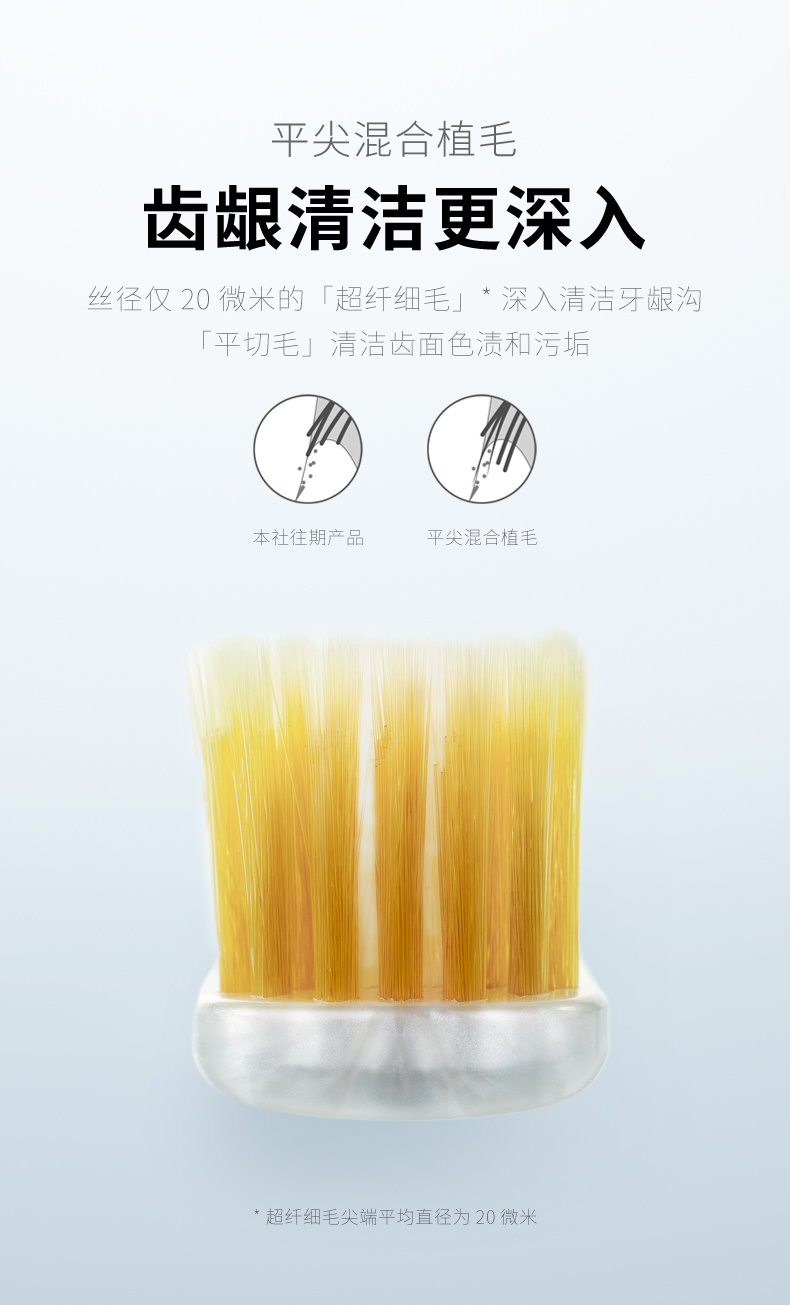 网评最好用 日本 惠百施 48孔6列超软毛 棉花口感大头牙刷 4支装 图4