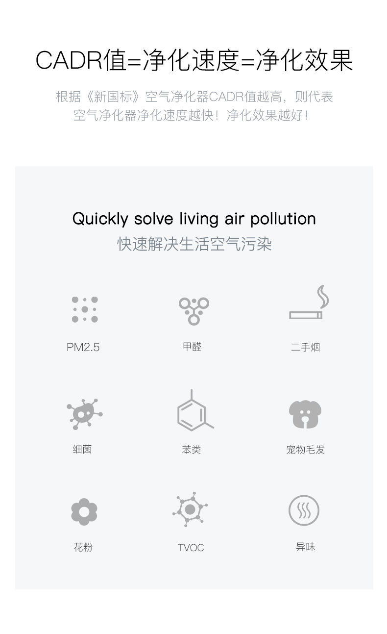 máy lọc không khí dw-e16fa-w Máy lọc không khí IAM thông minh của Anh phòng ngủ nhà thông minh Ion âm ngoài khói bụi formaldehyd KJ850F công dụng máy lọc không khí