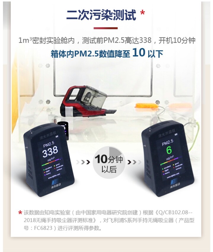 giá máy hút bụi công nghiệp Queens Day Philips với máy hút bụi cầm tay không dây FC6908 kéo ướt FC6823 6827 phiên bản nâng cấp - Máy hút bụi robot hút bụi t5 hero