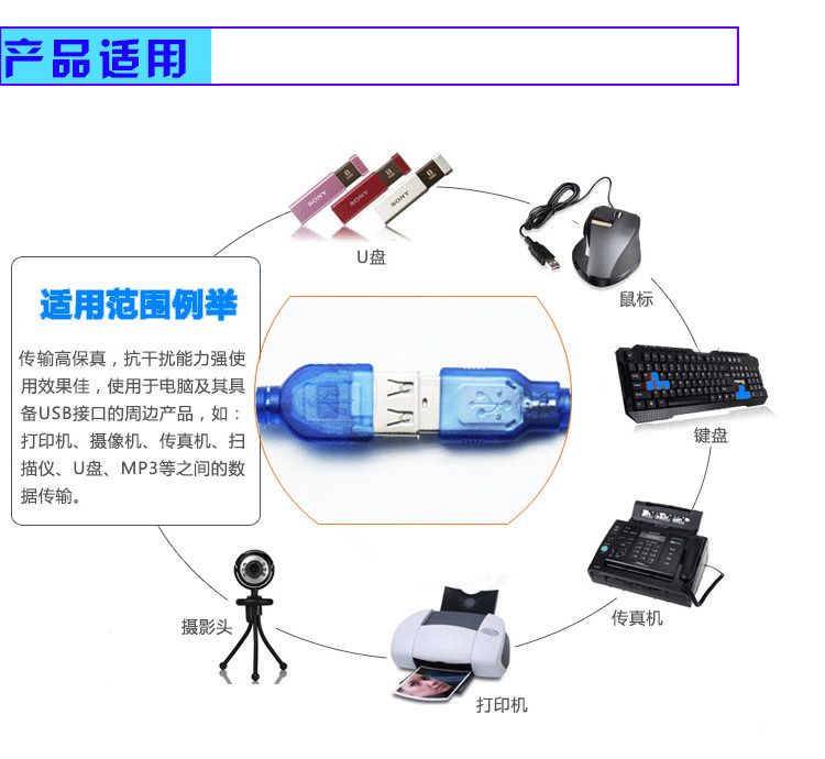 Rallonge USB - Ref 433710 Image 16