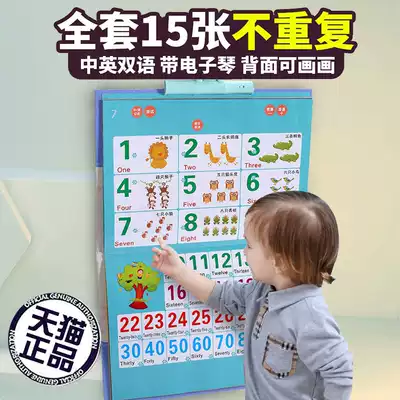 Full set of sound wall chart point reading voice voice voice early education children baby Enlightenment reading map literacy card 0-3 years old 1 toy