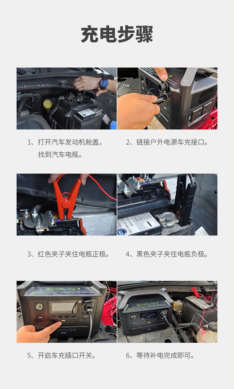 Кабель для передачи данных с фотокамеры ecoflow正浩汽车蓄电池补电线户外电源使用应急连接线 Zhiyun